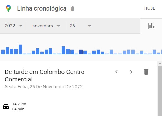 Android: este site mostra todos os locais por onde andou!